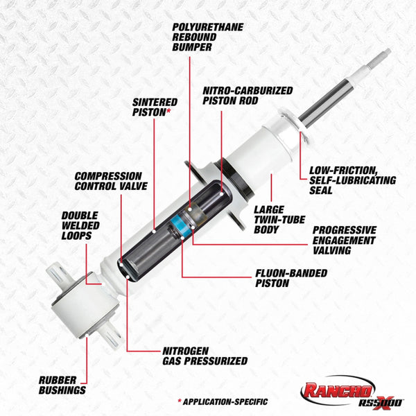 Bilstein 5100 Adjustable Strut Front for 98-09 Envoy 0-2.25 lift Bilstein 5100 Adjustable Strut Front for 98-09 Envoy 0-2.25 lift