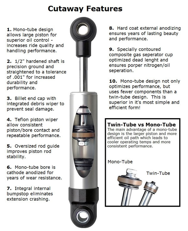 Front complete Strut & Coil Spring Assemblies & Rear Shocks