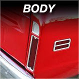 Body