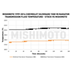 Mishimoto Aluminum Radiator - 99-14 GM Truck