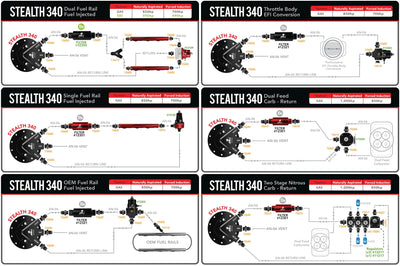 Aeromotive Phantom Single 200