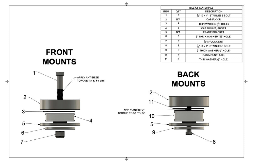 Cab Body Mount Bushings – 1967-1972 Chevy C10 & GMC C15/C1500, Polyurethane, TOM AUTO PARTS