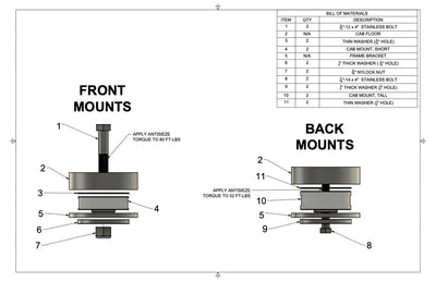 Level 7 Billet Aluminum Cab Mounts - 67-72 C10