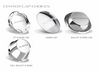 Schott Fulcrum PT