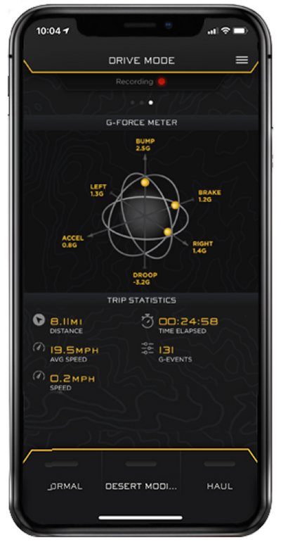 Photo - lifestyle view