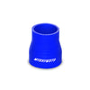 User 2