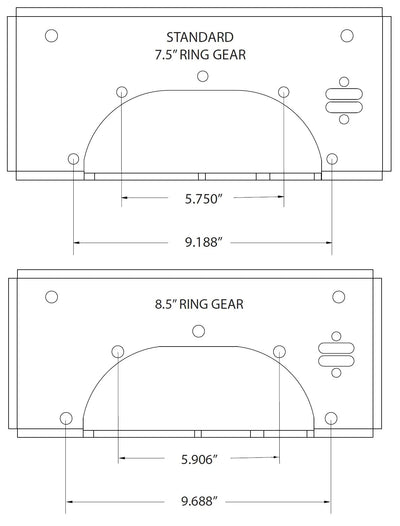 RideTech Bolt-On Wishbone System - 82-03 S10 Truck