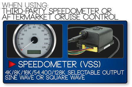 Dakota Digital GPS Speed BIM Module GPS-50-2 - Pro Performance