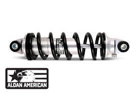 Choppin' Block Front Coilover Performance Kit - 73-87 C10