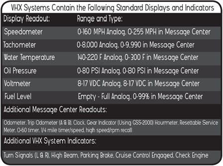 Dakota Digital HDX Gauges - 60-63 C10