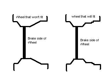 Pro1 Disc Brake Conversion Kit - 60-72 C10