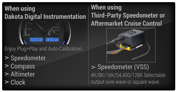 Dakota Digital GPS Speed BIM Module